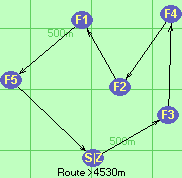 S-3-4-2-1-5-Z S-3-4-2-1-5-Z